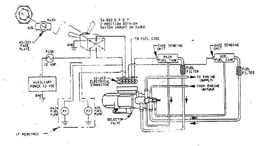 Wiring Diagram: 35 Ford Fuel Tank Selector Valve Wiring Diagram