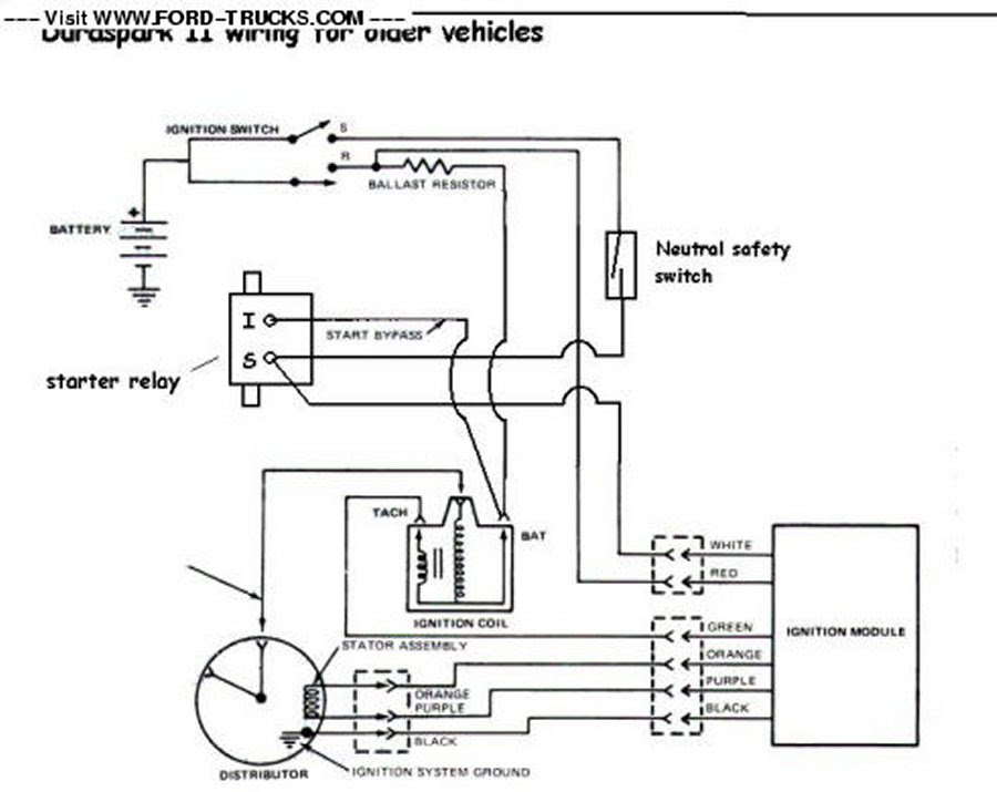 Ford F250 Neutral Safety Switch Wiring Diagram - Wiring Diagram