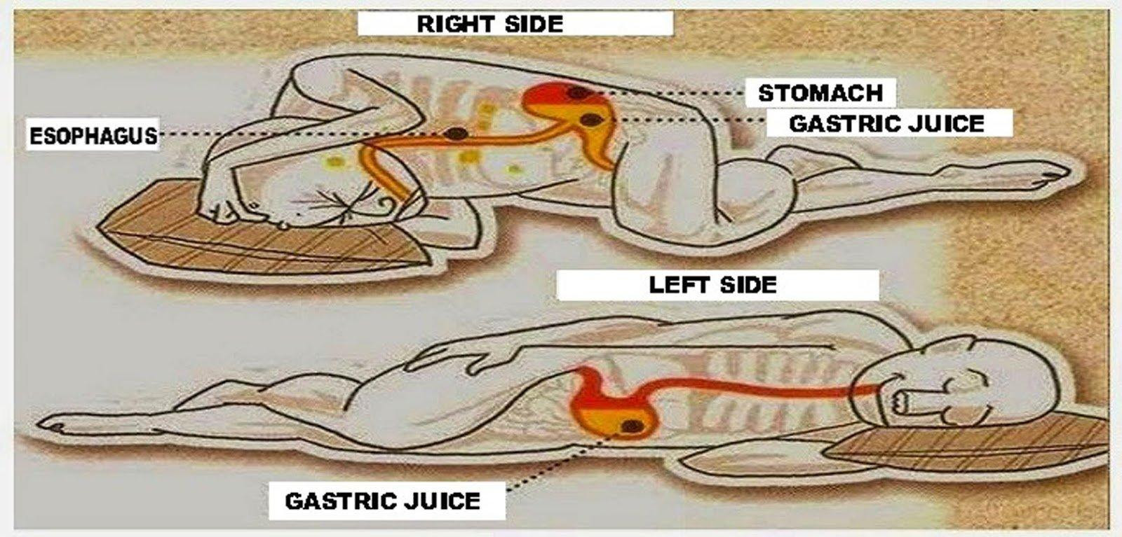 Why It's Recommended to Sleep On Your Left Side