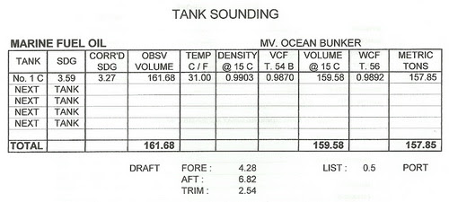 tanksounding Bunker Survey Calculation