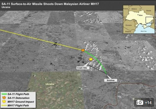 1-US-BUK-MISSILE-INGANNO