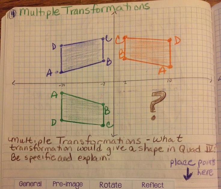 Translations Worksheet Answer Key / Translation worksheet answer key