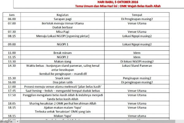 35+ Ide Contoh Susunan Acara Perayaan Natal Pemuda
