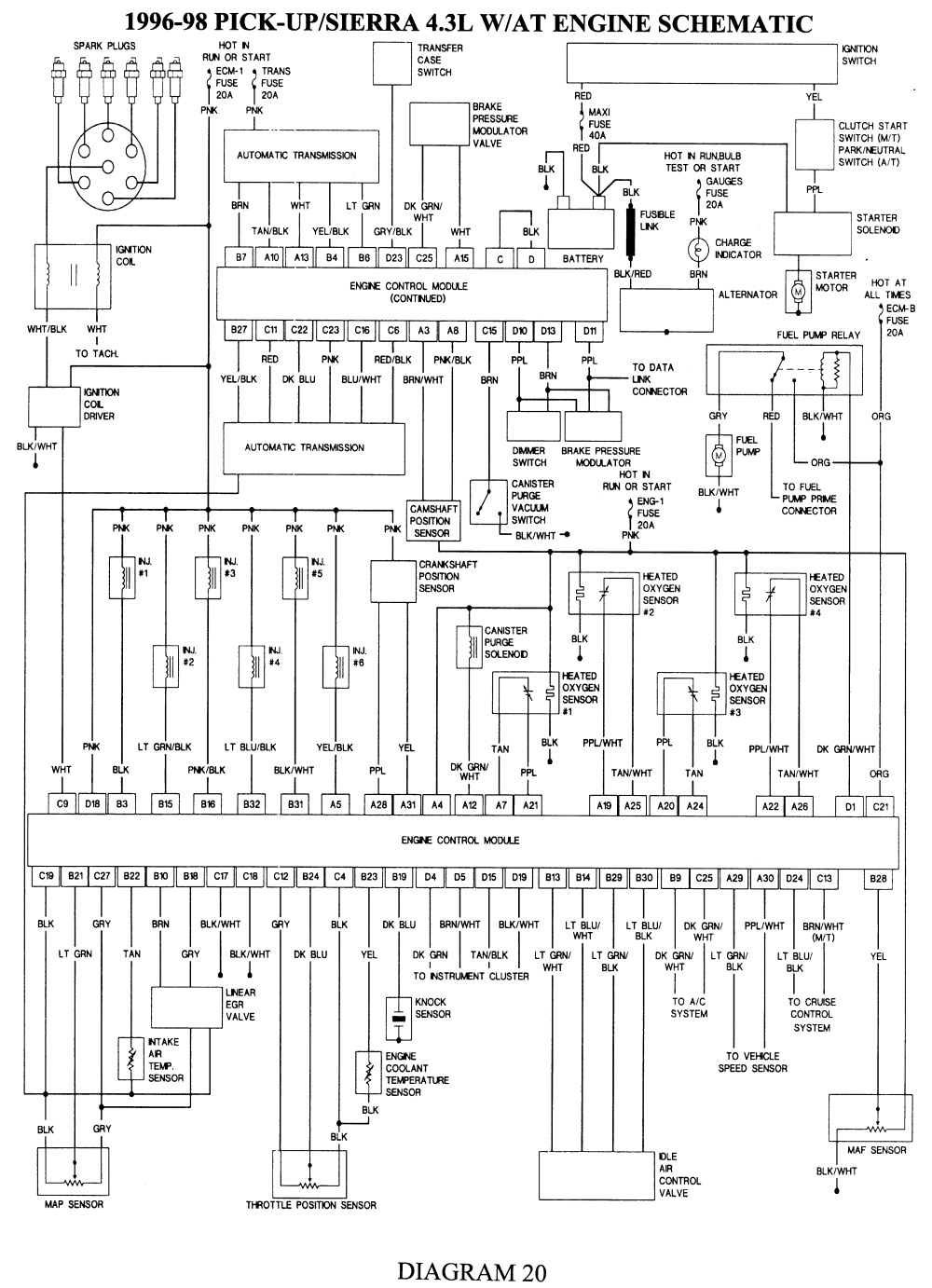 1995 Chevy 1500 Ignition Wiring