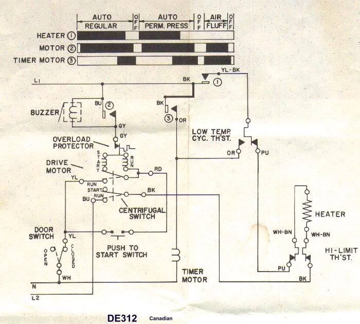 Wiring Diagram On Maytag Dryer / Diagram Maytag Mde9700ayw Wiring