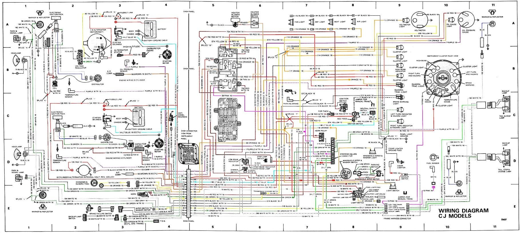 1983 Jeep Cj7 Wiring Diagram - Wiring Diagram