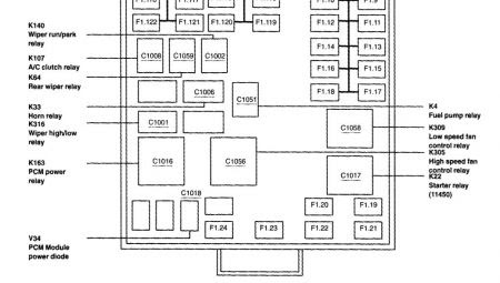 1999 Ford F 150 Fuel Pump Wiring Diagram - Wiring Diagrams