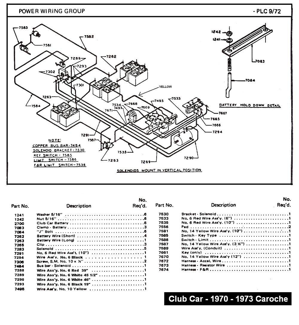 Electrical Club Car Wiring Diagram 48 Volt from lh5.googleusercontent.com