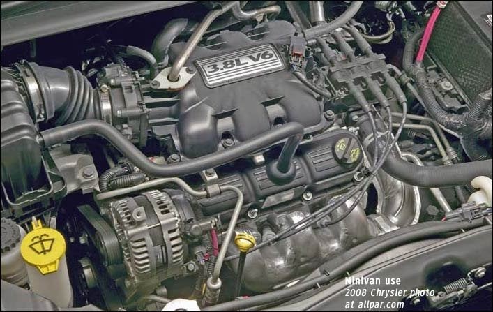 Chrysler 3 8l Engine Diagram - Wiring Diagram