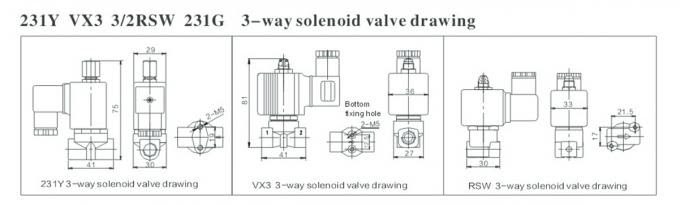 3 Way Solenoid Valve Diagram - Diagram Media