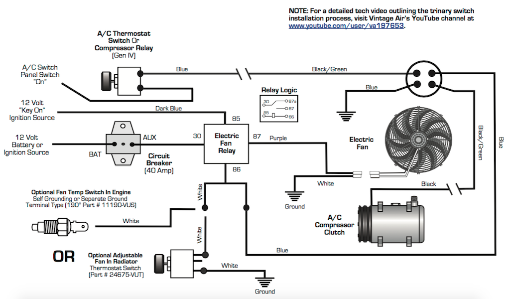 Ac Wiring Dual Electric Fan - Wiring Diagram Networks
