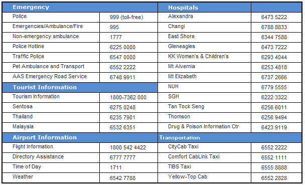 Booking.com Contact Number Malaysia - Keretapi Tanah Melayu Contact Number - Her Contoh : Calls