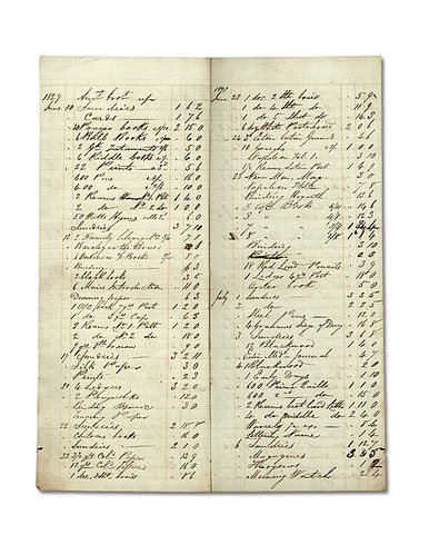 Ledger spread