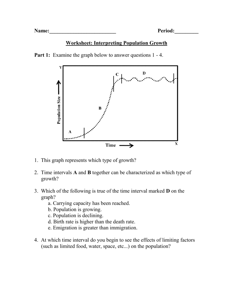 Population Ecology Graph Analysis Worksheet Answers With Population Ecology Graph Worksheet