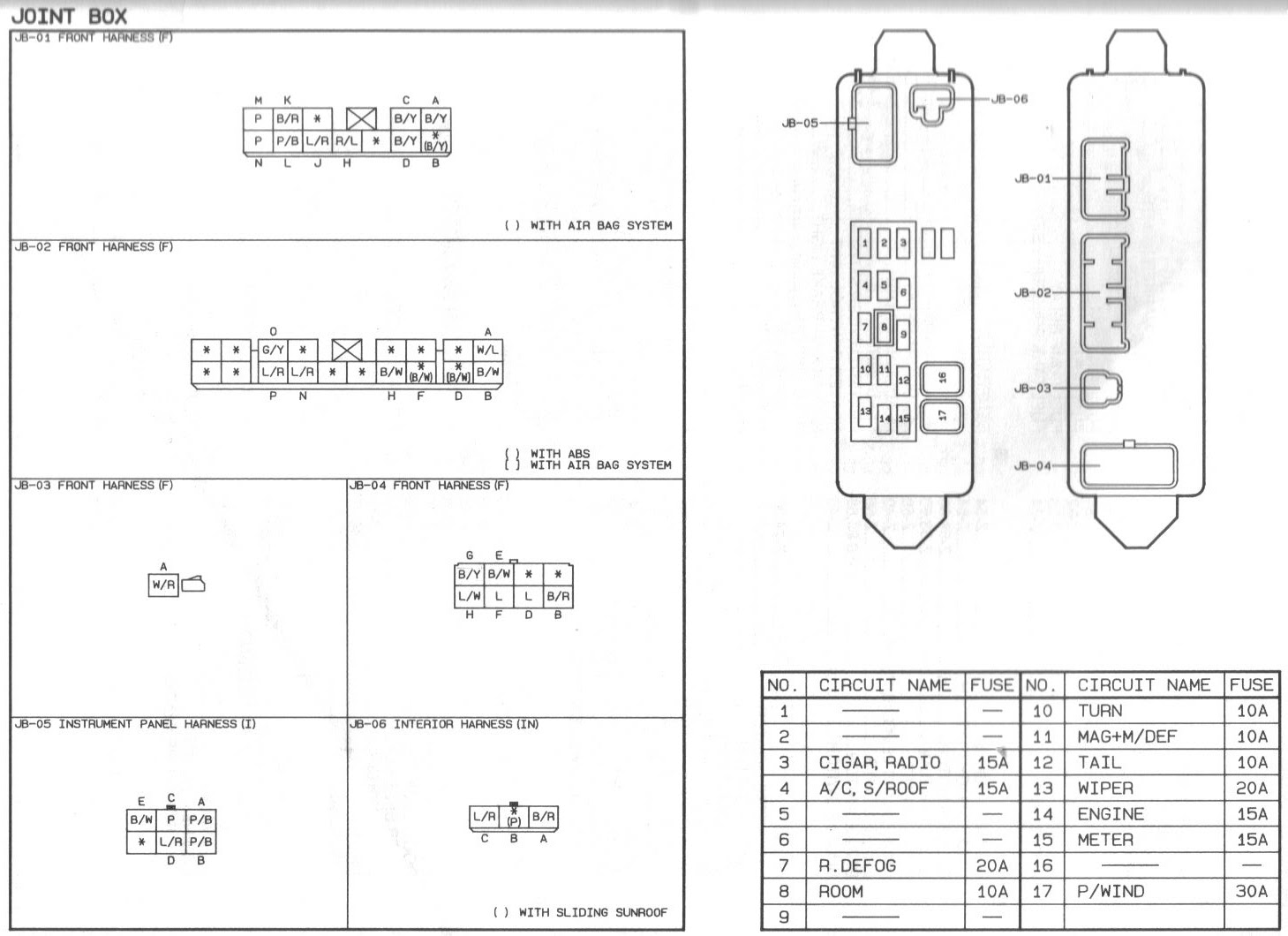 1998 Mazda B2500 Fuse Box Diagram - Wiring Diagram Schemas