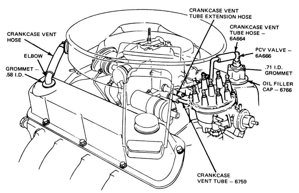 1978 Ford Mustang Ii Wiring Diagram - diagram geometry