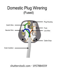 55 3 Plug Pin Diagram - Wiring Diagram Harness