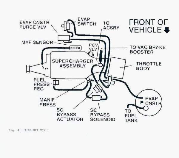 Gm 3800 Series Ii Engine Diagram / Serpentine Belt Diagram: Diagram for