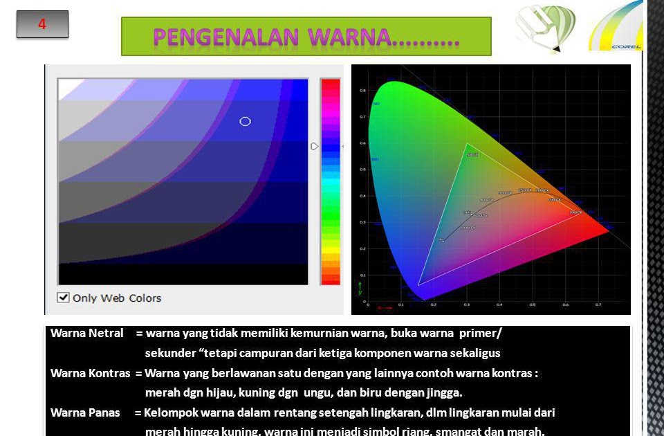 Baru Warna Hijau Campuran Dari Warna Warna Hijau 