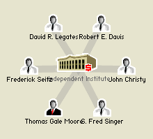 independent Independent Institute Key People