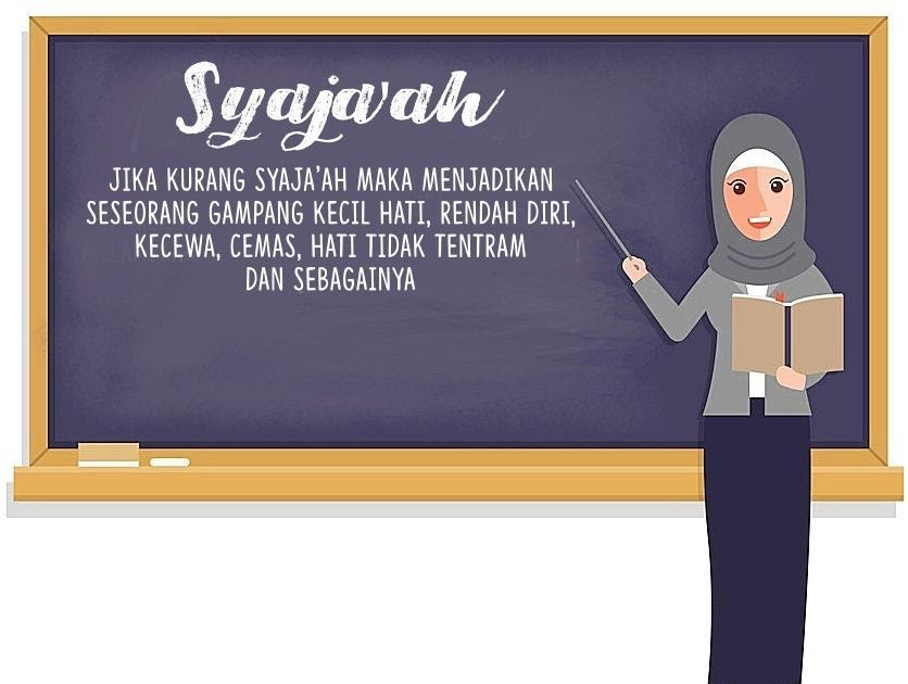 Syaja Ah Artinya Jawaban Soal 2021