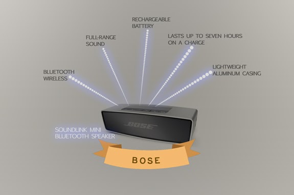 bose