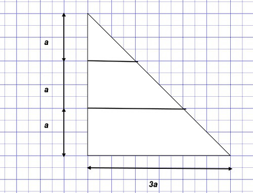 triangle area
