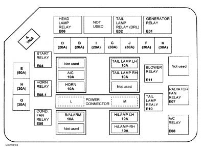 2003 Hyundai Accent Radio Wiring Diagram - Wiring Diagram