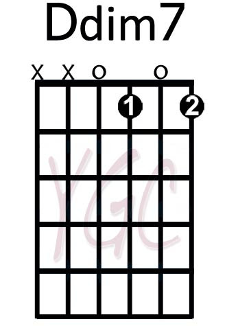 50 Ddim7 Chord ページを着色するだけ