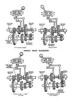 2001 Ford F150 4x4 Front Suspension Diagram - Wiring Diagram Source