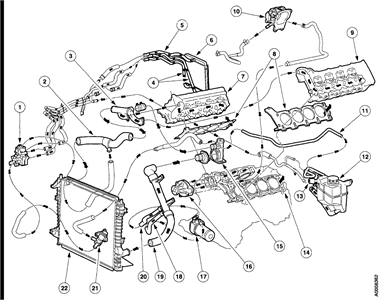 26 2002 Ford Taurus Coolant System Diagram - Wiring Database 2020