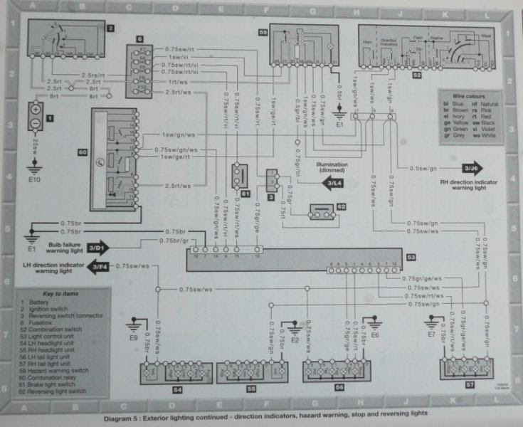 300d Wiring Diagram