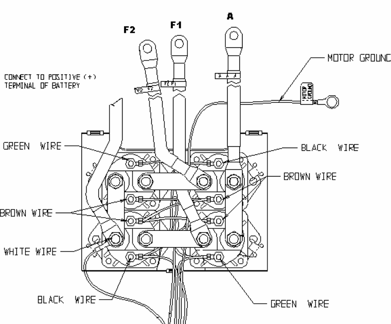 Warn Xd9000 Wiring Diagram - Wiring Diagram