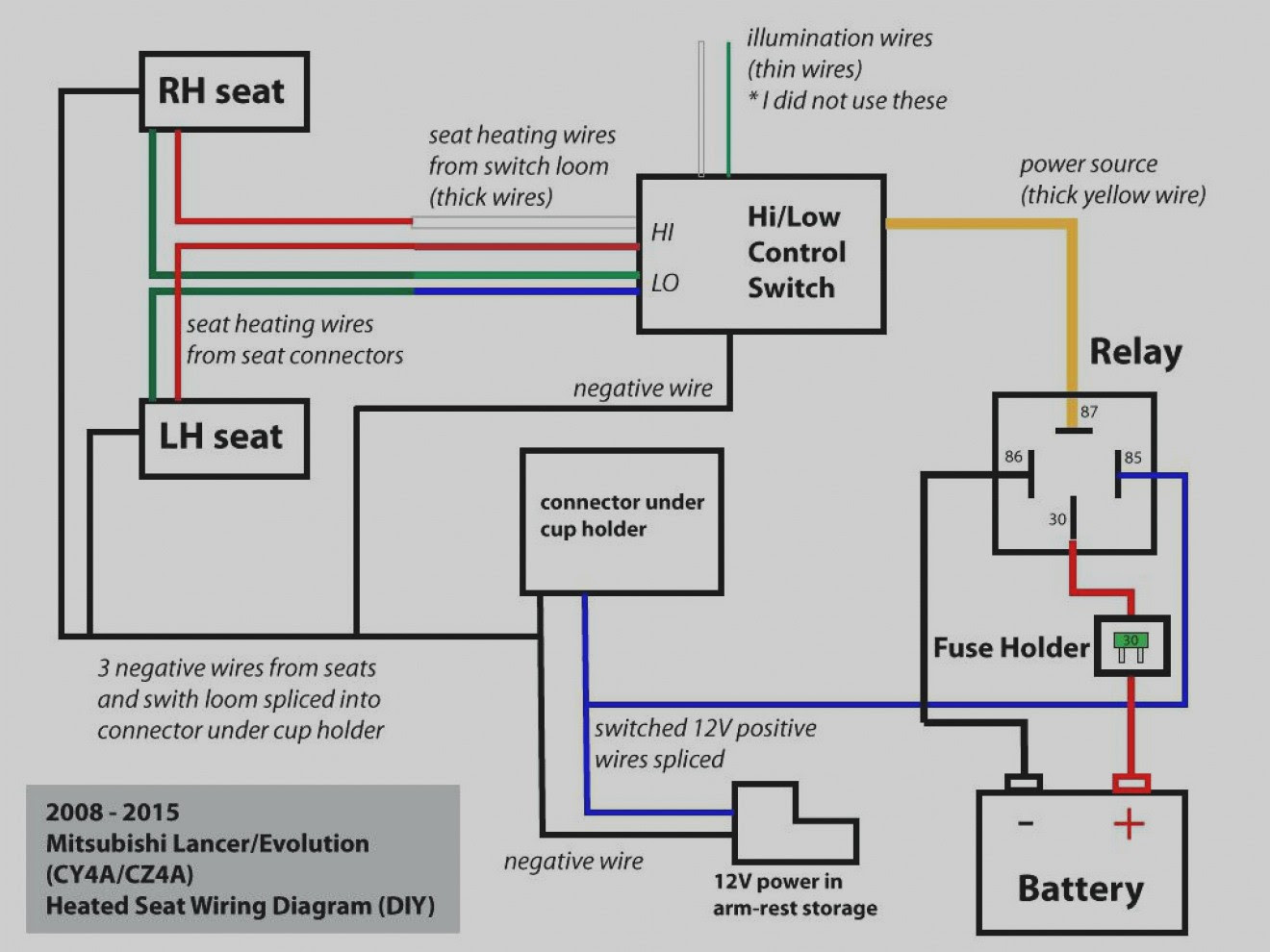 98 Nissan Pathfinder Wiring Diagram - Wiring Diagram Networks