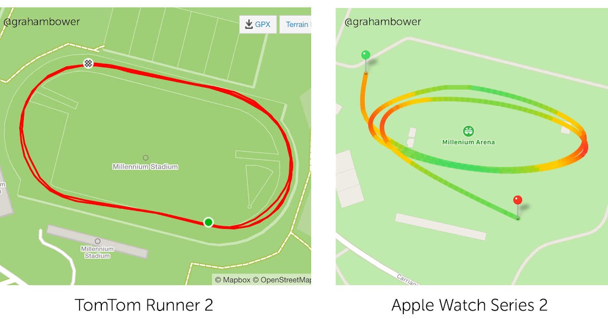 apple watch 4 map my run