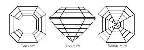 Resultado de imagen para asscher cut diagram