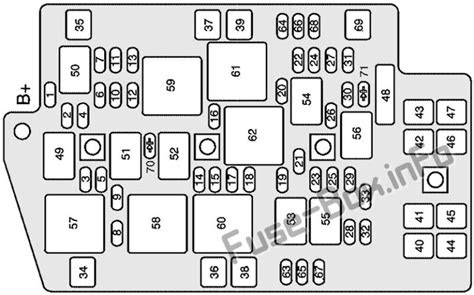 Read Online 2005-buick-rendezvous-fuse-box-diagram Paperback - steps-to