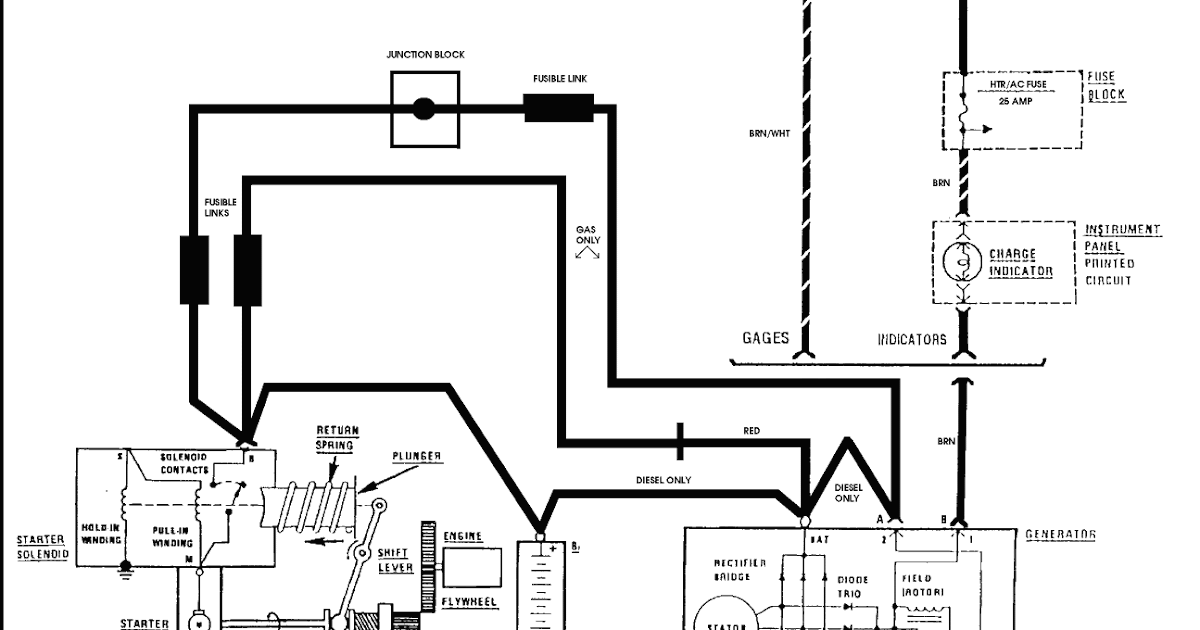 52 Chevy Starter Wiring - Wiring Diagram Plan