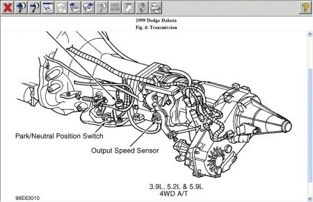 2001 Dodge Dakota Transmission Problems