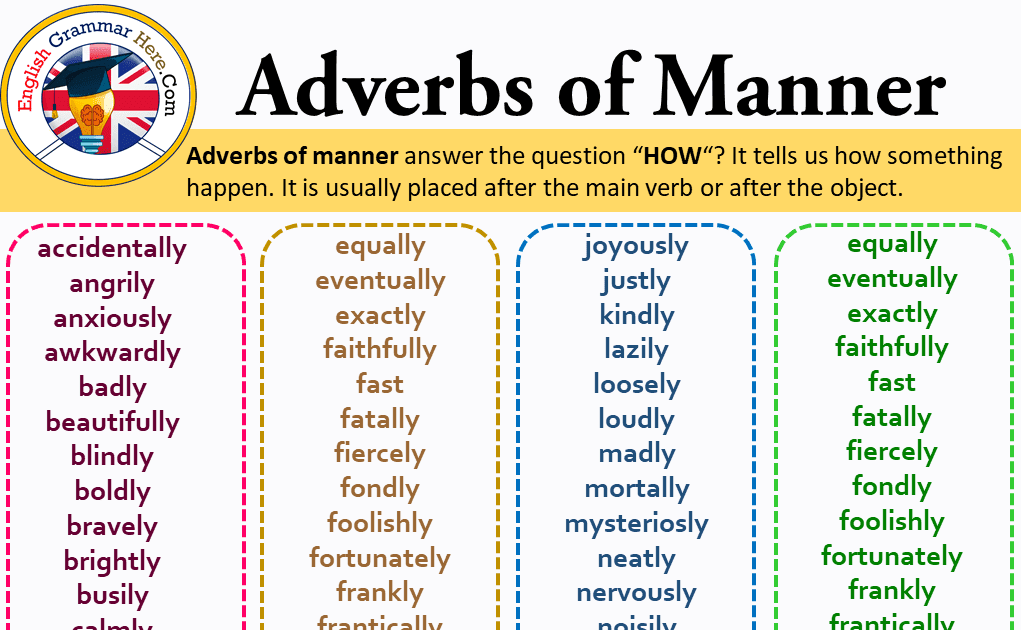 Long adverb. Adverbs of manner. Adverbs of manner list. Adjectives adverbs of manner. Adverbs of manner список.