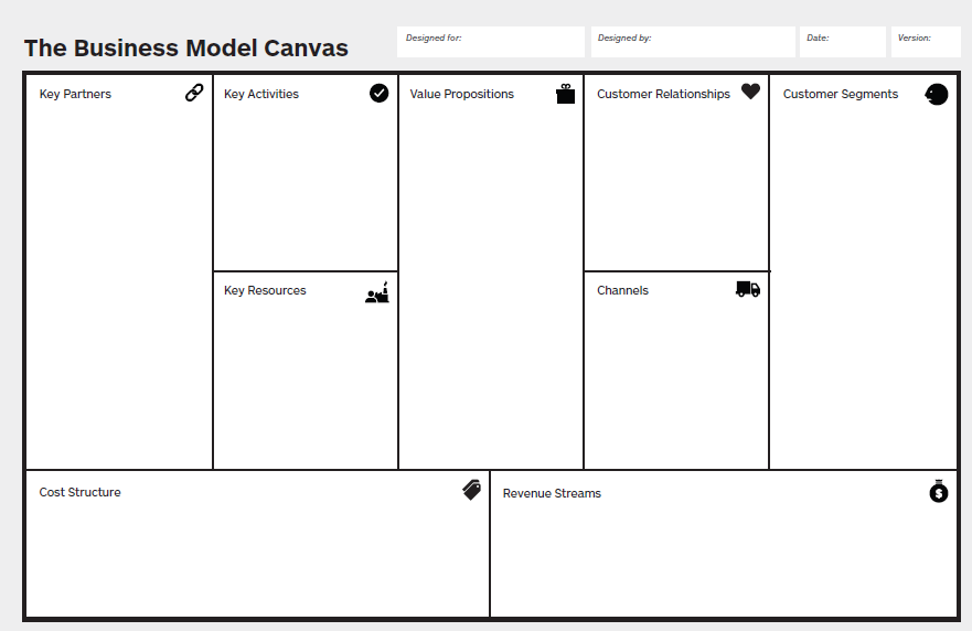 download-43-view-business-model-canvas-template-gratis-png-cdr