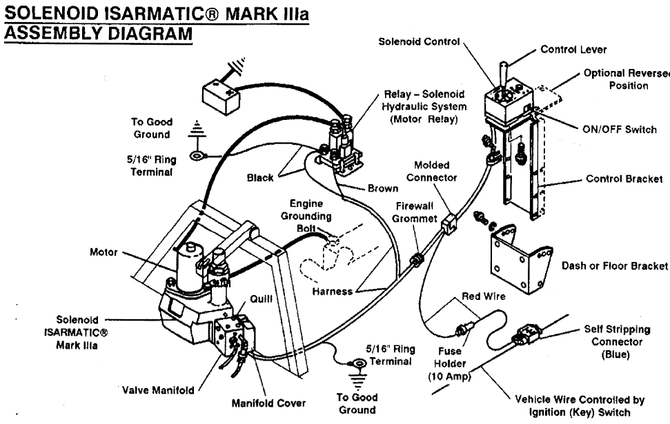 Meyer Snow Plow Wiring Harness Diagram