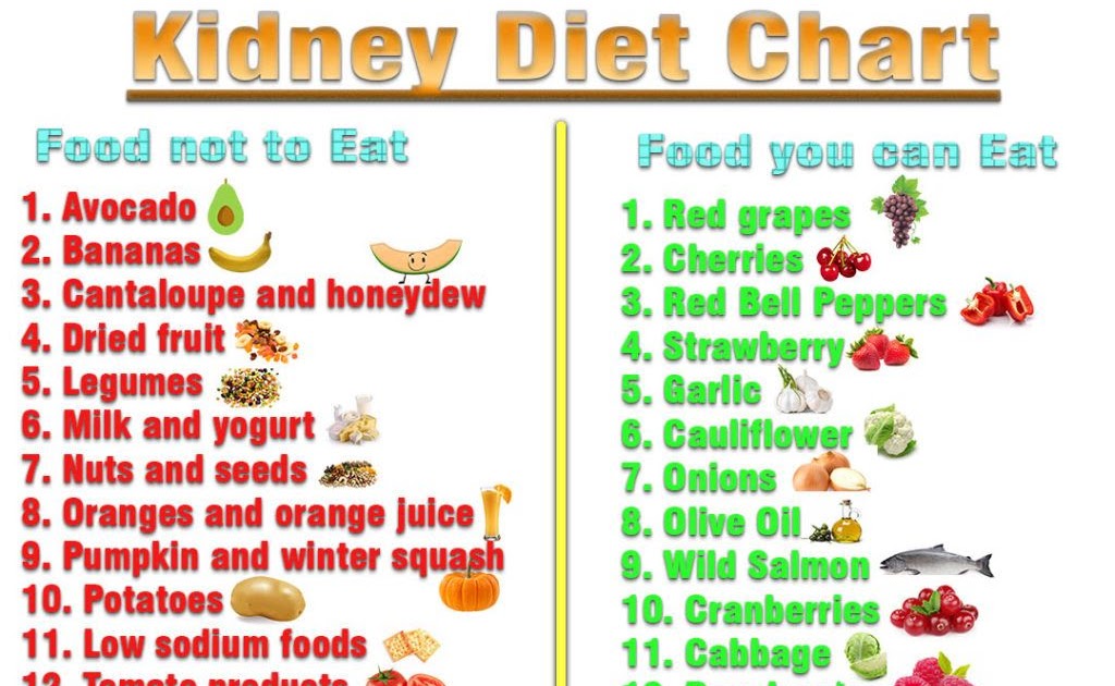 Kidney Stones Diet Restrictions Pdf kidneyoi