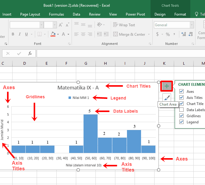 Cara Membuat Histogram Data Kelompok