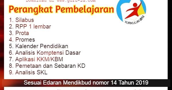 Soal Pilihan Ganda Antropologi Dan Jawabannya Kelas 12 - Ahli Soal