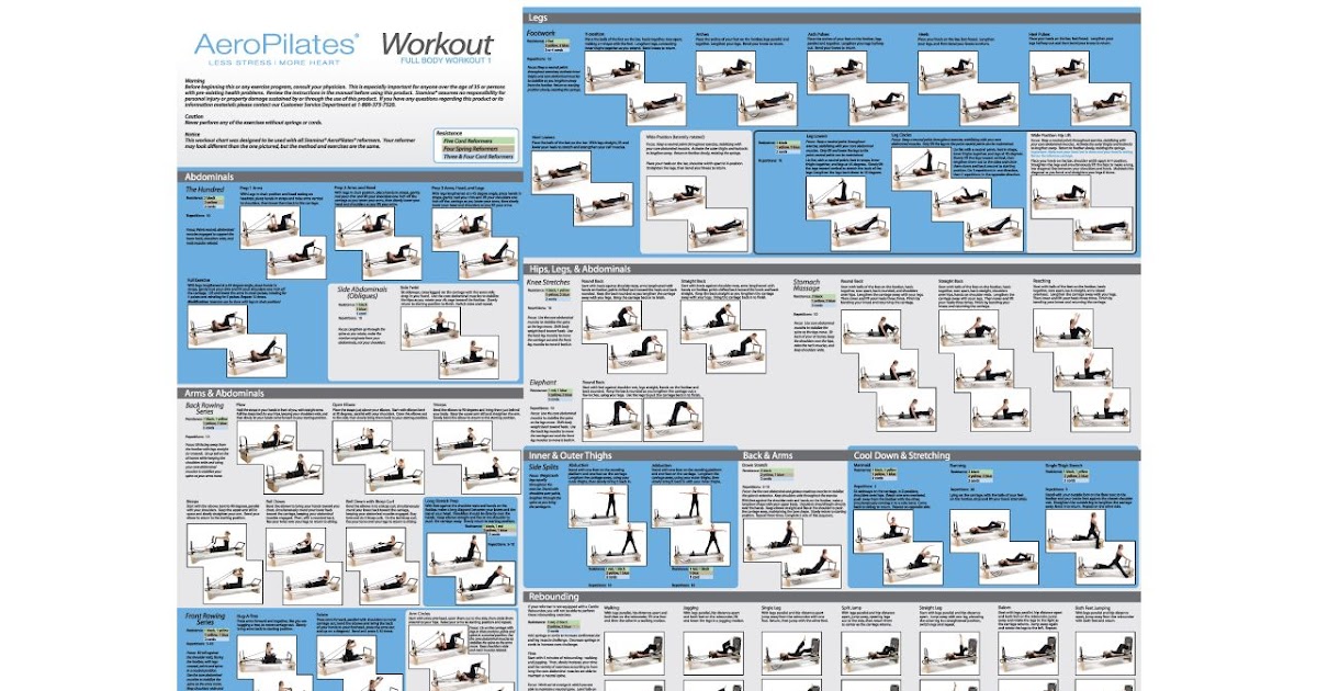 Pilates Reformer Footwork