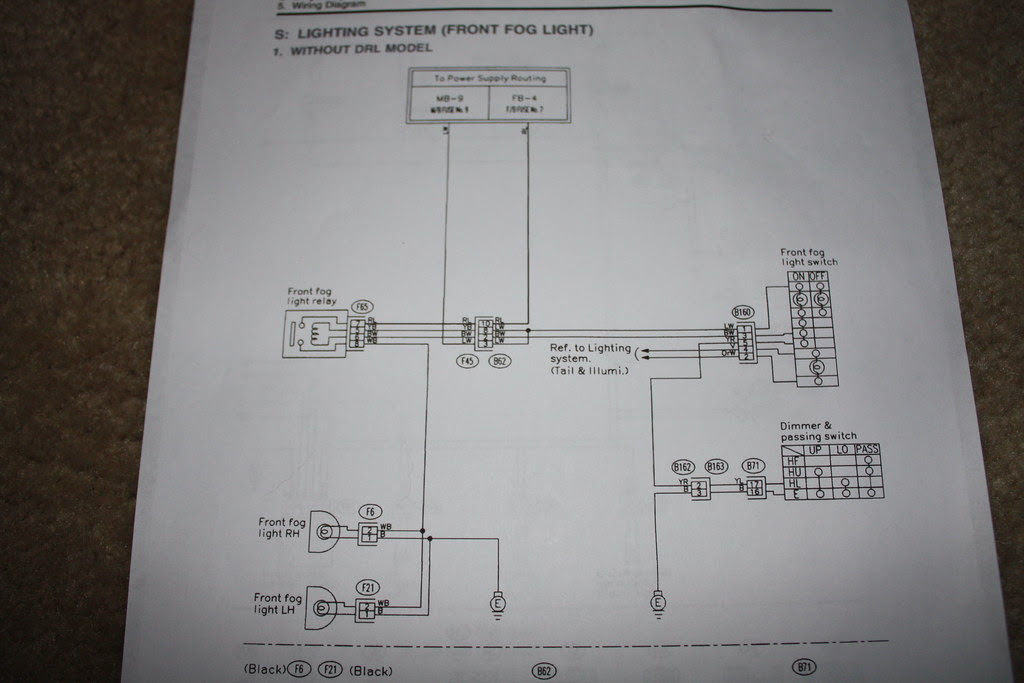 42 2018 Wrx Radio Wiring Diagram - Wiring Diagram Source Online