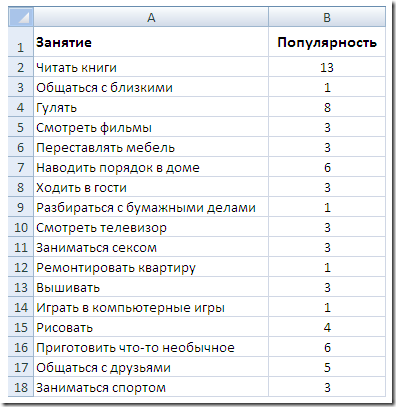 жизнь без интернета жизнь без интернета