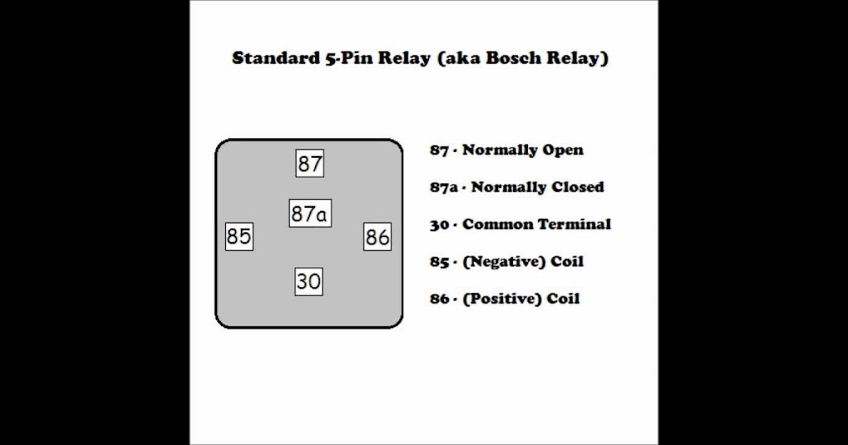 4 pin relay wiring diagram fan