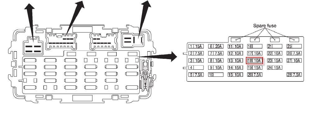 Wiring Diagram: 33 2012 Nissan Frontier Fuse Box Diagram